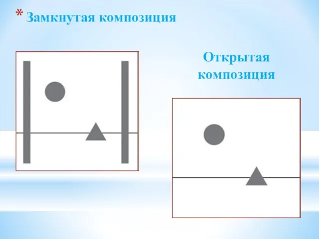 Замкнутая композиция Открытая композиция