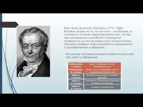 Жан-Этьен-Доминик Эскироль (1772—1840) Впервые указал на то, что идиотия — не болезнь,