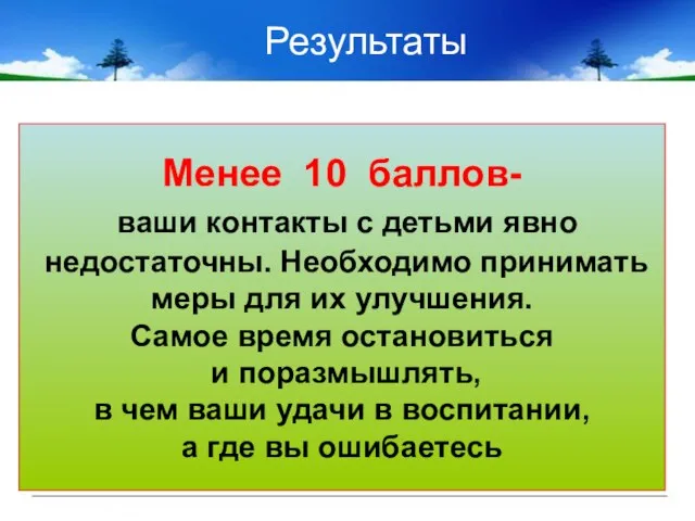 Менее 10 баллов- ваши контакты с детьми явно недостаточны. Необходимо принимать меры