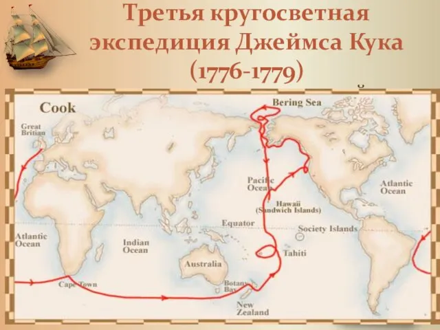 Третья кругосветная экспедиция Джеймса Кука (1776-1779) цель экспедиции – открыть морской путь