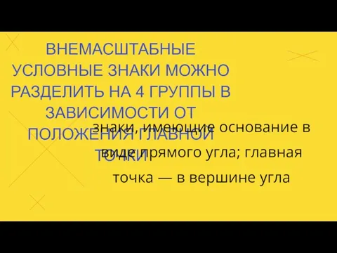 знаки, имеющие основание в виде прямого угла; главная точка — в вершине угла