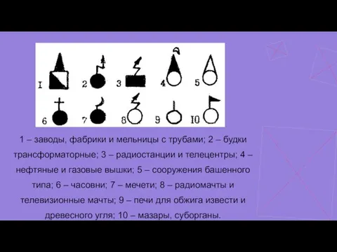 1 – заводы, фабрики и мельницы с трубами; 2 – будки трансформаторные;