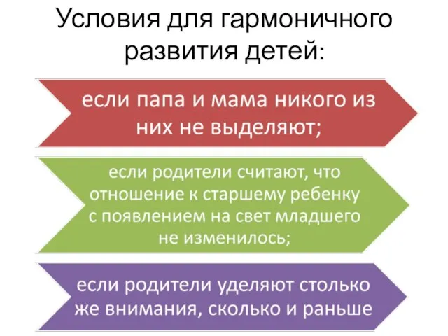 Условия для гармоничного развития детей: