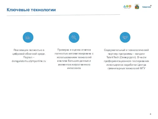 Ключевые технологии Реализация полностью в цифровой облачной среде. Портал – dorogakdomu.olymponline.ru Проверка