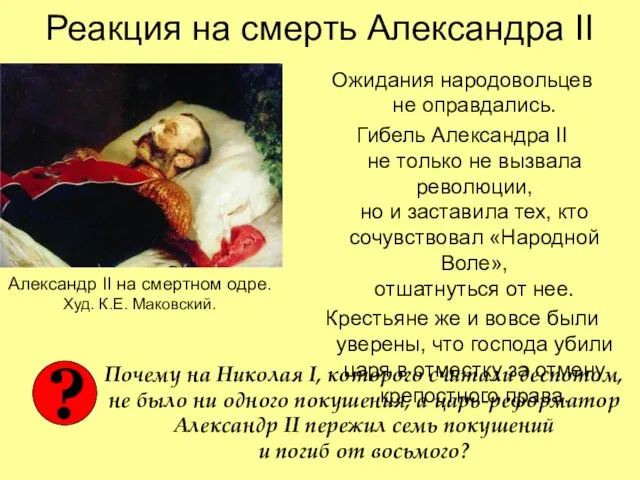 Реакция на смерть Александра II Ожидания народовольцев не оправдались. Гибель Александра II