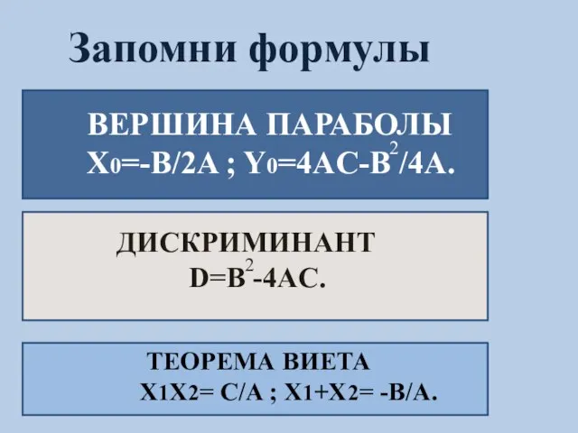 Запомни формулы ВЕРШИНА ПАРАБОЛЫ X0=-B/2A ; Y0=4AC-B /4A. ДИСКРИМИНАНТ D=B -4AC. ТЕОРЕМА