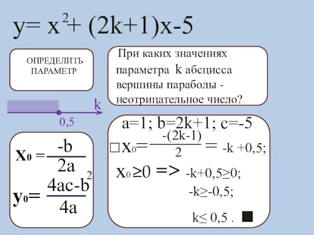 y= x + (2k+1)x-5 2 ОПРЕДЕЛИТЬ ПАРАМЕТР X0 = -b 2a y0=