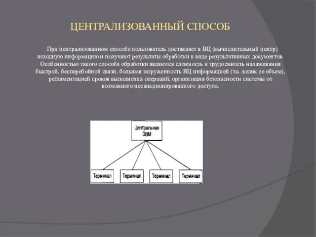 ЦЕНТРАЛИЗОВАННЫЙ СПОСОБ При централизованном способе пользователь доставляет в ВЦ (вычислительный центр) исходную