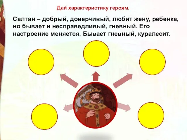 Салтан – добрый, доверчивый, любит жену, ребенка, но бывает и несправедливый, гневный.