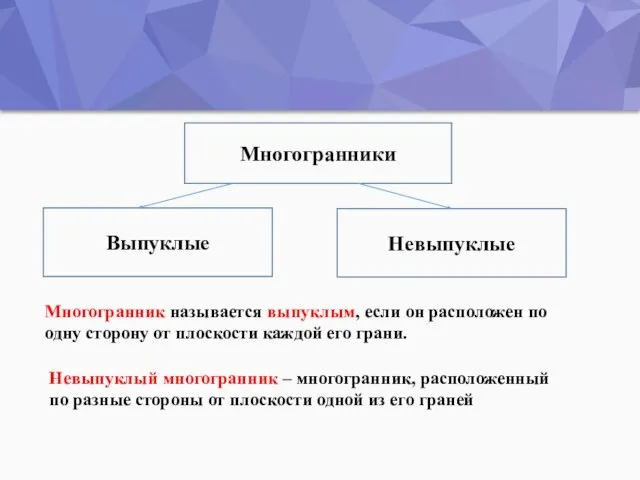 Многогранники Выпуклые Невыпуклые Многогранник называется выпуклым, если он расположен по одну сторону