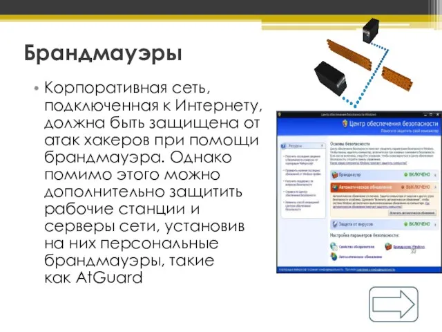 Брандмауэры Корпоративная сеть, подключенная к Интернету, должна быть защищена от атак хакеров