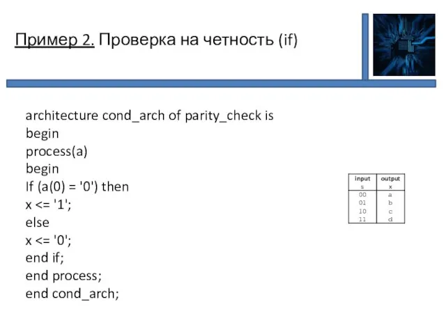 Пример 2. Проверка на четность (if) architecture cond_arch of parity_check is begin