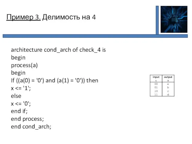 Пример 3. Делимость на 4 architecture cond_arch of check_4 is begin process(a)