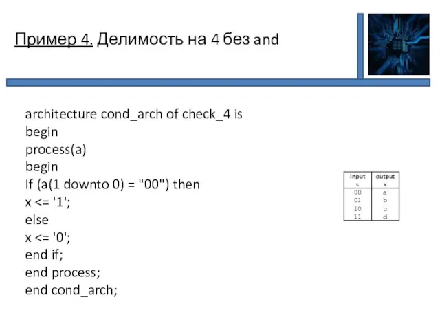 Пример 4. Делимость на 4 без and architecture cond_arch of check_4 is