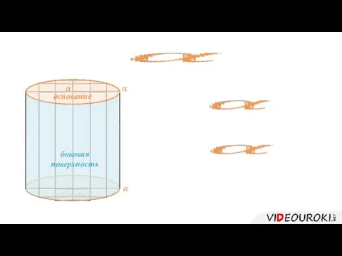 основание основание боковая поверхность
