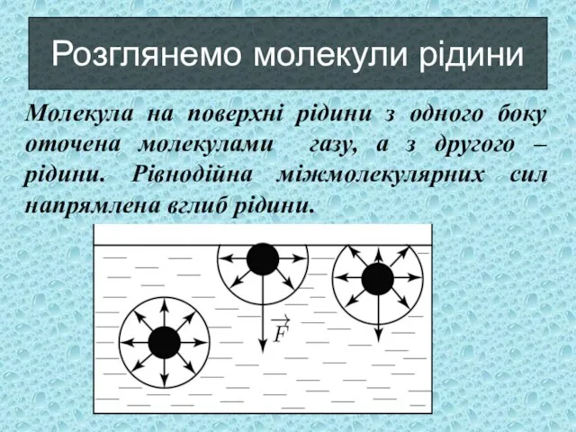 Розглянемо молекули рідини Молекула на поверхні рідини з одного боку оточена молекулами