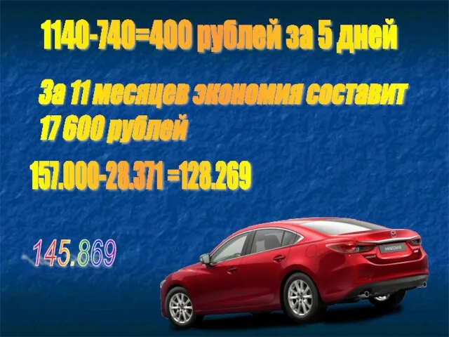 1140-740=400 рублей за 5 дней За 11 месяцев экономия составит 17 600 рублей 157.000-28.371 =128.269 145.869