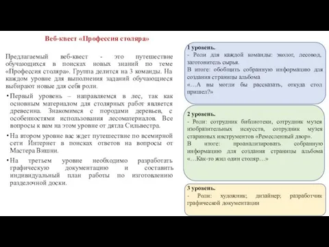 Веб-квест «Профессия столяра» Предлагаемый веб-квест - это путешествие обучающихся в поисках новых