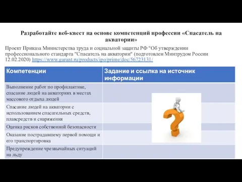 Разработайте веб-квест на основе компетенций профессии «Спасатель на акватории» Проект Приказа Министерства