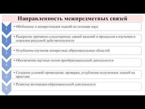 Направленность межпредметных связей