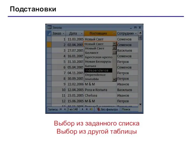 Подстановки Выбор из заданного списка Выбор из другой таблицы