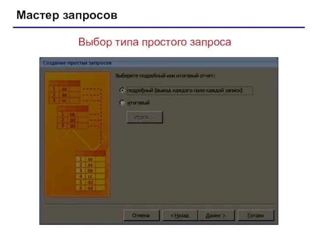 Мастер запросов Выбор типа простого запроса