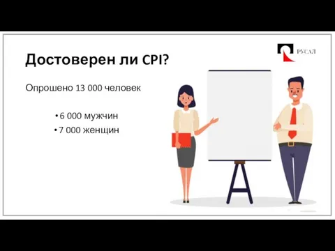 Достоверен ли CPI? Опрошено 13 000 человек 6 000 мужчин 7 000 женщин