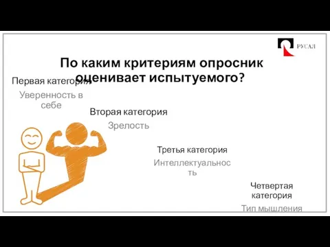 По каким критериям опросник оценивает испытуемого? Вторая категория Зрелость Первая категория Уверенность