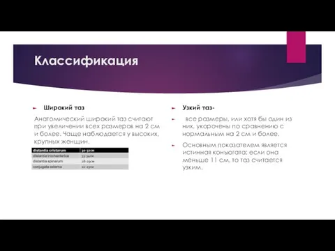 Классификация Широкий таз Анатомический широкий таз считают при увеличении всех размеров на