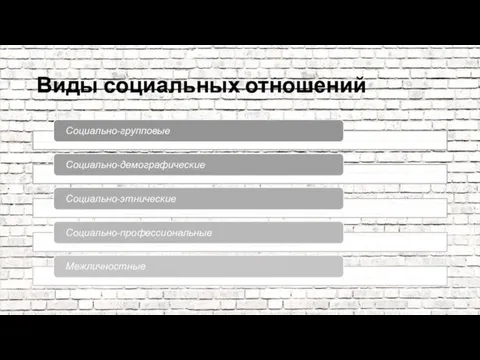 Виды социальных отношений