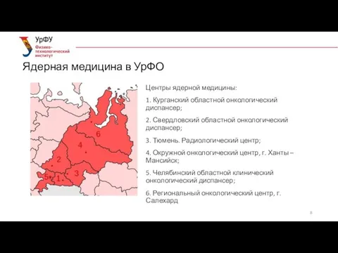 Ядерная медицина в УрФО Центры ядерной медицины: 1. Курганский областной онкологический диспансер;