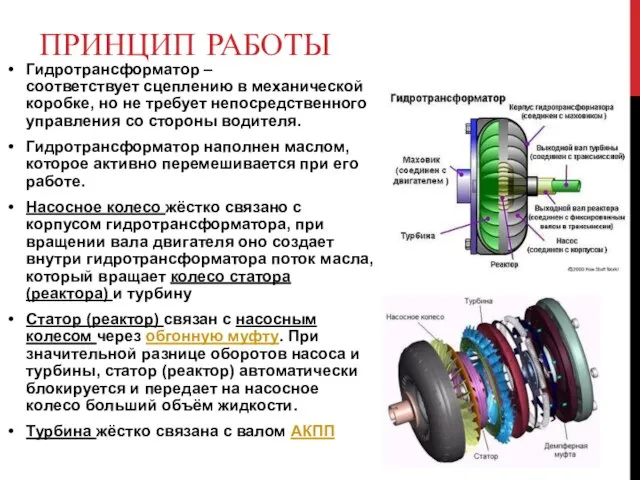 ПРИНЦИП РАБОТЫ Гидротрансформатор – соответствует сцеплению в механической коробке, но не требует