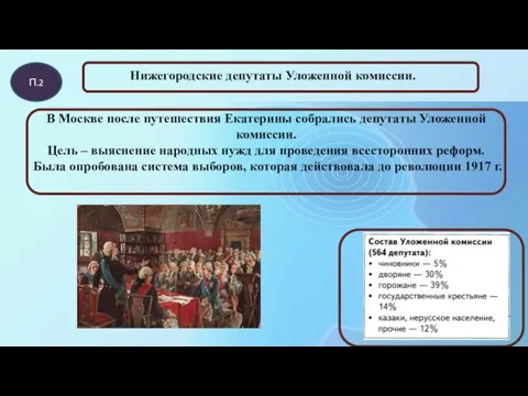 Нижегородские депутаты Уложенной комиссии. В Москве после путешествия Екатерины собрались депутаты Уложенной