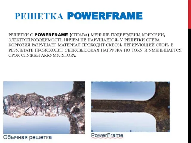 РЕШЕТКА POWERFRAME РЕШЕТКИ С POWERFRAME (СПРАВА) МЕНЬШЕ ПОДВЕРЖЕНЫ КОРРОЗИИ, ЭЛЕКТРОПРОВОДИМОСТЬ НИЧЕМ НЕ