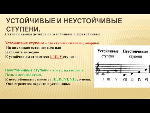 УСТОЙЧИВЫЕ И НЕУСТОЙЧИВЫЕ СТУПЕНИ. Ступени гаммы делятся на устойчивые и неустойчивые. Устойчивые