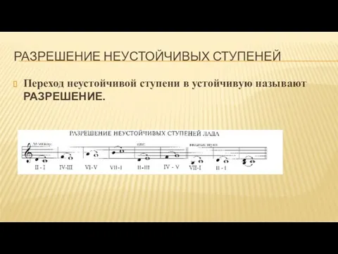 РАЗРЕШЕНИЕ НЕУСТОЙЧИВЫХ СТУПЕНЕЙ Переход неустойчивой ступени в устойчивую называют РАЗРЕШЕНИЕ.