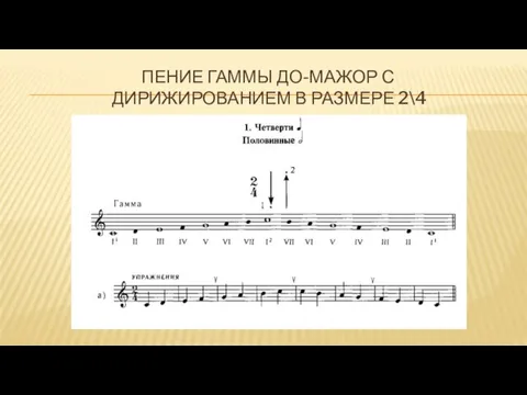 ПЕНИЕ ГАММЫ ДО-МАЖОР С ДИРИЖИРОВАНИЕМ В РАЗМЕРЕ 2\4