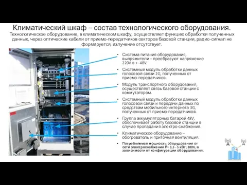 Климатический шкаф – состав технологического оборудования. Технологическое оборудование, в климатическом шкафу, осуществляет