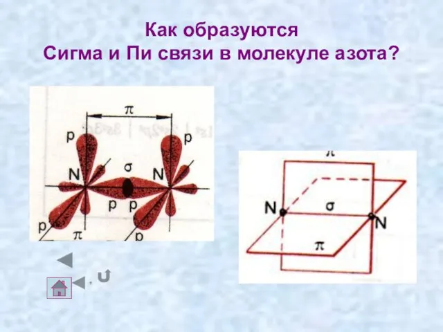 Как образуются Сигма и Пи связи в молекуле азота?