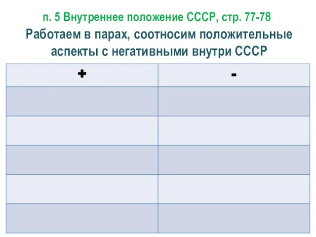 п. 5 Внутреннее положение СССР, стр. 77-78 Работаем в парах, соотносим положительные