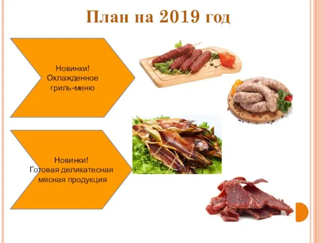 План на 2019 год Новинки! Охлажденное гриль-меню Новинки! Готовая деликатесная мясная продукция