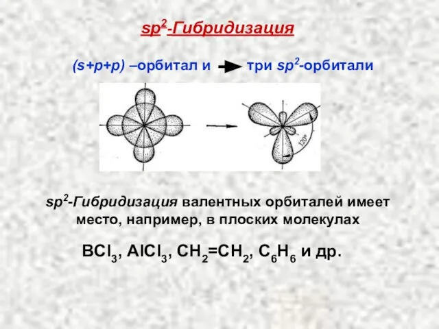 sp2-Гибридизация sр2-Гибридизация валентных орбиталей имеет место, например, в плоских молекулах (s+p+p) –орбитал