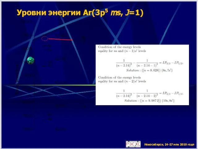 Новосибирск, 24-27 мая 2010 года Уровни энергии Ar(3p5 ms, J=1)
