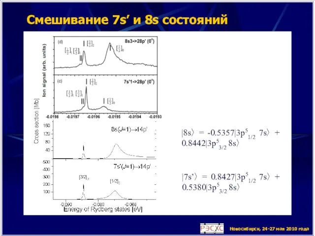 Новосибирск, 24-27 мая 2010 года Смешивание 7s’ и 8s состояний |8s〉pure =