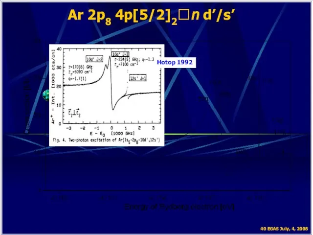 Ar 2p8 4p[5/2]2?n d’/s’ Hotop 1992 40 EGAS July, 4, 2008