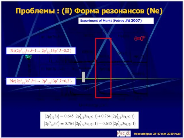 Новосибирск, 24-27 мая 2010 года Проблемы : (ii) Форма резонансов (Ne) Experiment