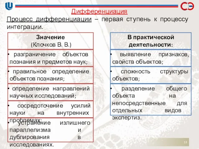 Дифференциация Процесс дифференциации – первая ступень к процессу интеграции. Значение (Клочков В.