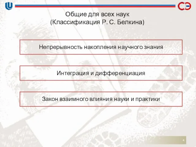 Общие для всех наук (Классификация Р. С. Белкина) Непрерывность накопления научного знания