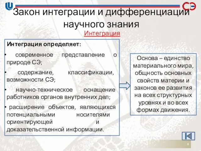 Закон интеграции и дифференциации научного знания Интеграция определяет: современное представление о природе