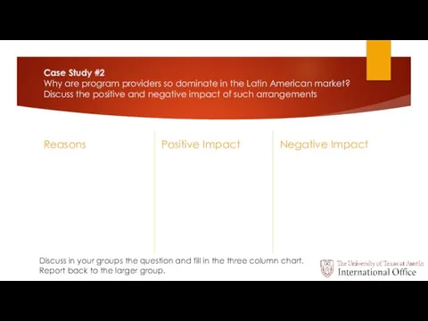 Case Study #2 Why are program providers so dominate in the Latin